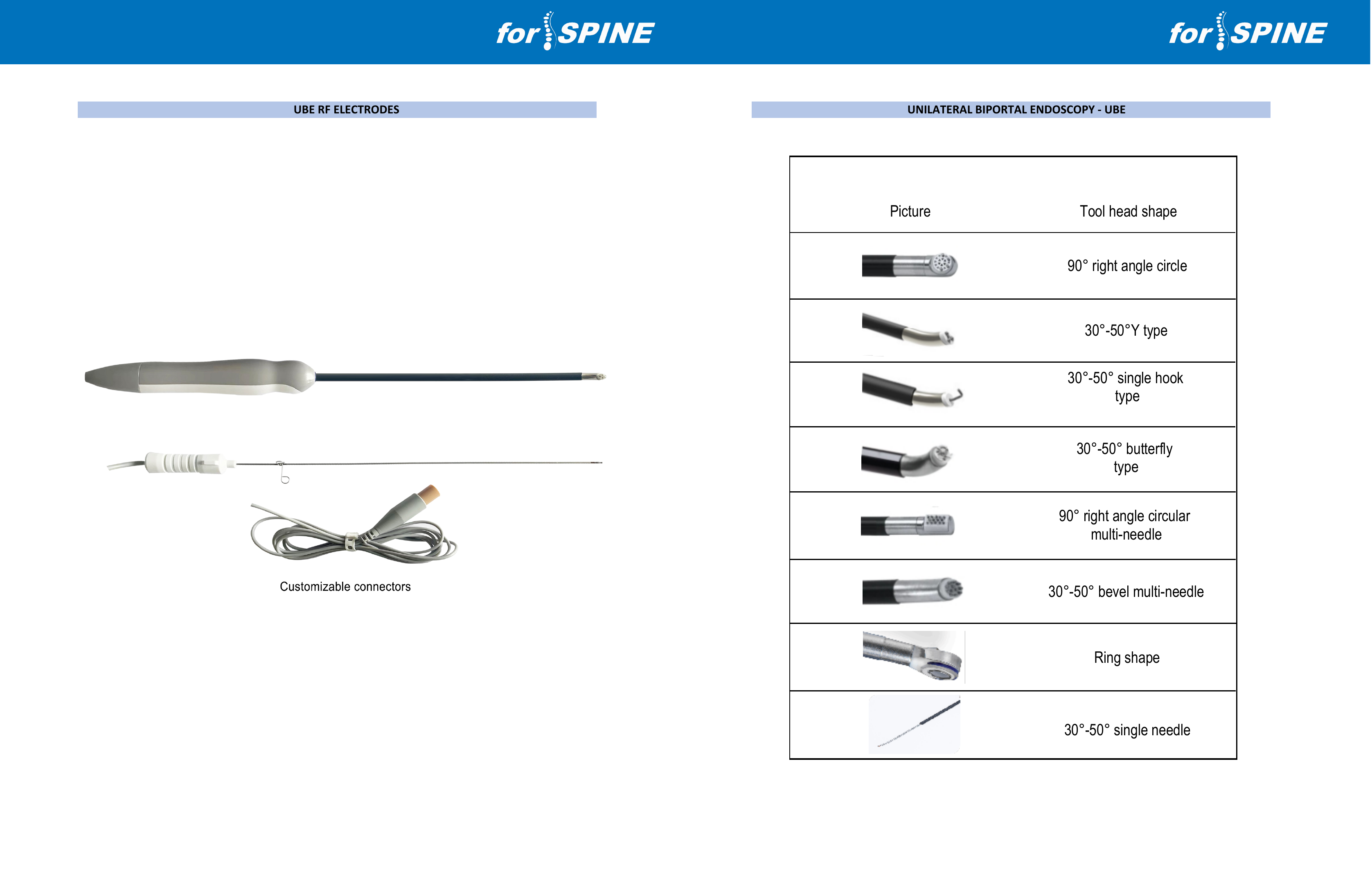 Katalog Sayfa 5
